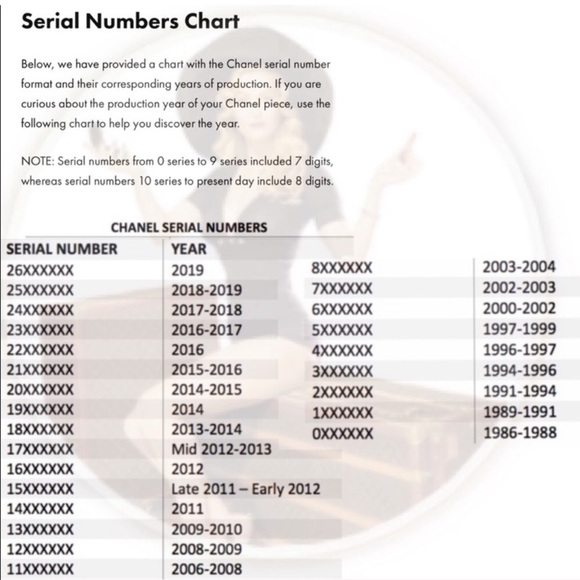 ⭐️READ ABOUT US: 1500+ Sales/8 yr Business Posh Ambassador. Check photo reviews - Picture 2 of 12